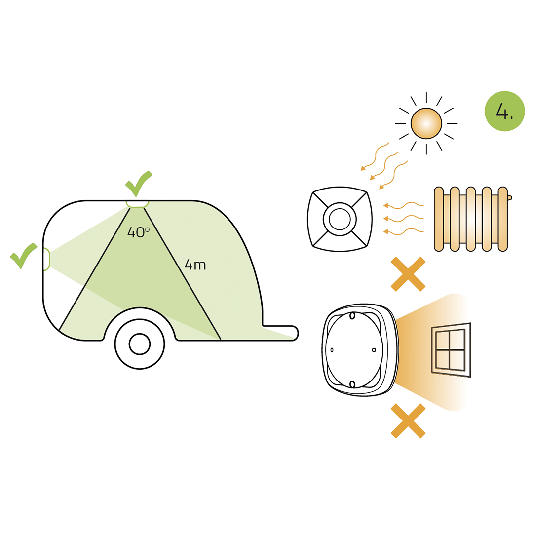 e-trailer-e-movement-bewegungssensor-f-r-caravan image 6